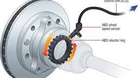 ABS Fren Sistemi Nedir?